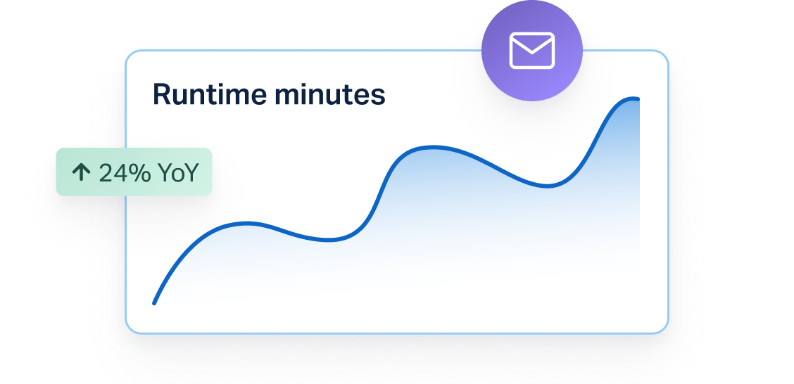 Image of a simple graph